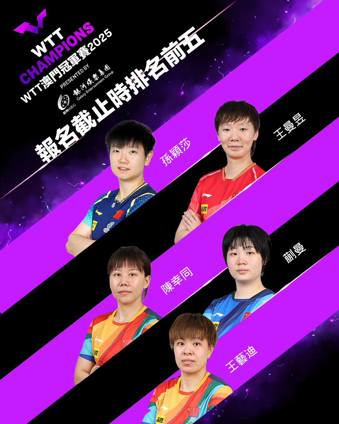陈幸同