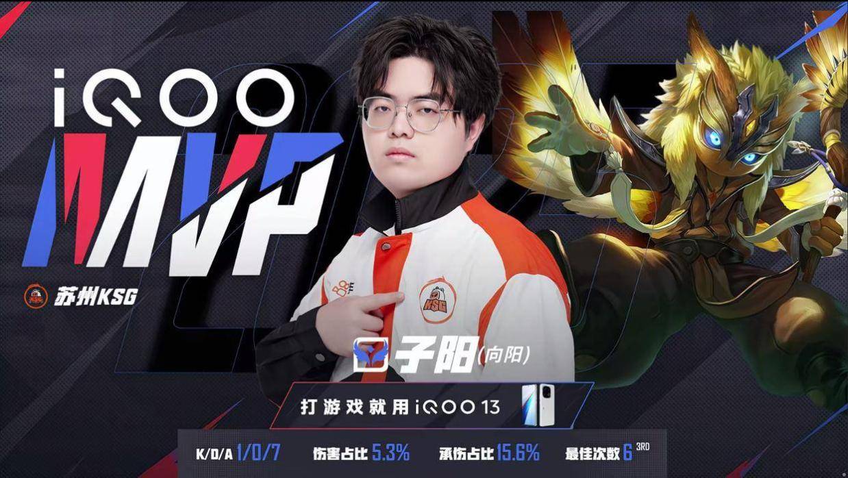 少零胜率的, secti