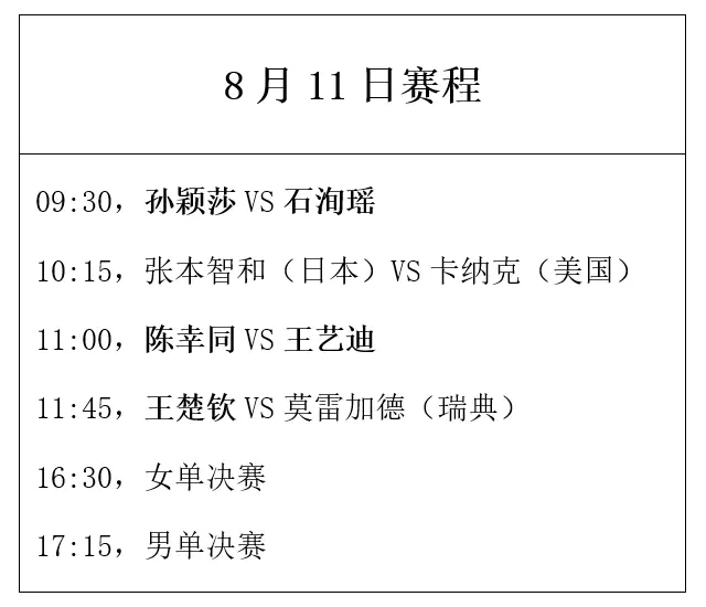 外战中不敌, 日赛程, 竞争相对更